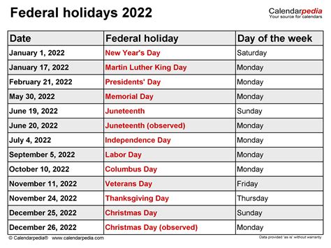 holidays in august 2022 usa.